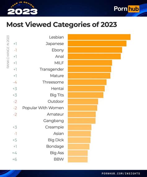 japanese porn category|Categories of Japanese Porn Videos